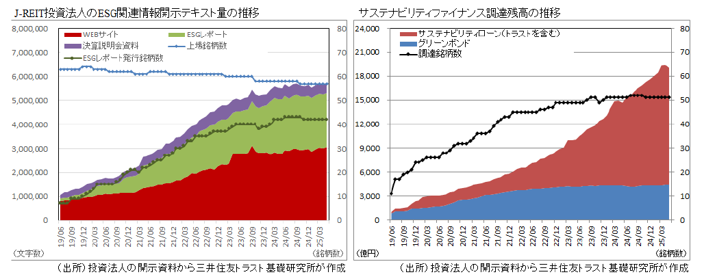 https://member.smtri.jp/report_column/report/img/report_20250926.png