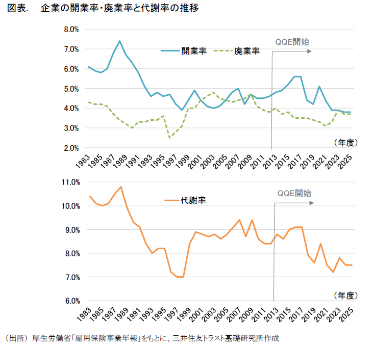https://member.smtri.jp/report_column/report/img/report_20260601.png
