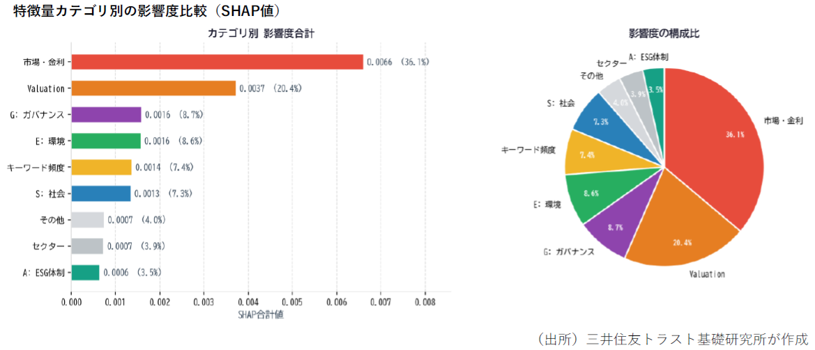 https://member.smtri.jp/report_column/report/img/report_20260708.png